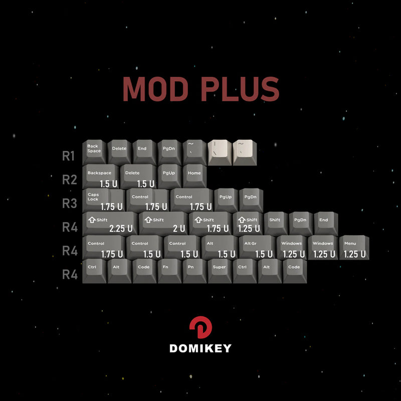Load image into Gallery viewer, Domikey Astronauts ABS Cherry Profile Keycaps
