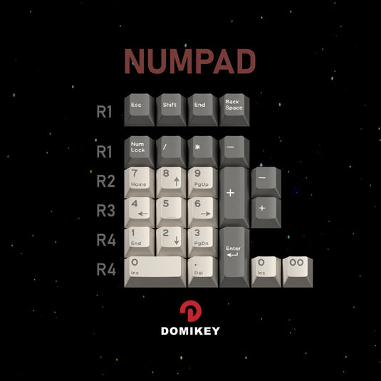 Domikey Astronauts ABS Cherry Profile Keycaps