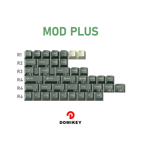 Domikey Deserted Island ABS Cherry Profile Keycaps