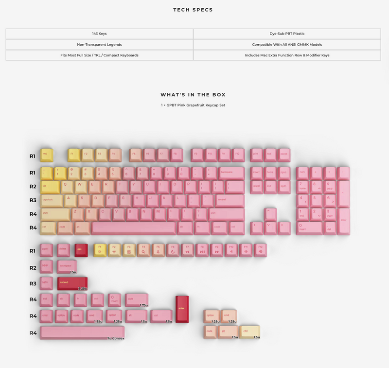 Load image into Gallery viewer, Glorious GPBT Pink Grapefruit Keycap Set
