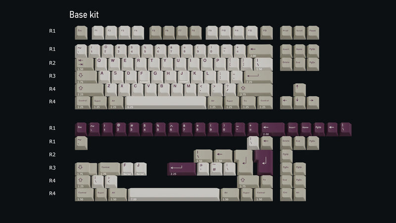 Load image into Gallery viewer, Keykobo Violet Alert ABS Keycaps Doubleshot Cherry Profile
