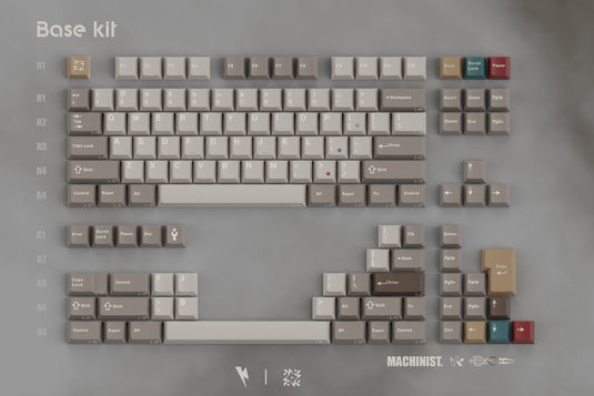 Keykobo Machinist ABS Keycaps Doubleshot Cherry Profile