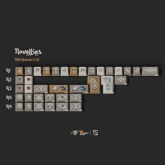 Milkyway Alhambra Double-Shot PBT Cherry Profile Keycap Set