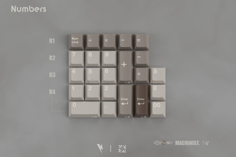 Load image into Gallery viewer, Keykobo Machinist ABS Keycaps Doubleshot Cherry Profile
