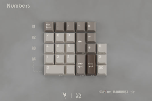 Keykobo Machinist ABS Keycaps Doubleshot Cherry Profile