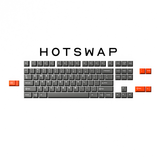 [GB] Add-Ons Constance TKL