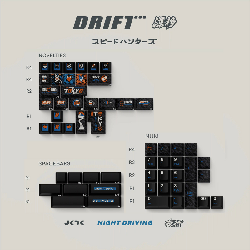 Load image into Gallery viewer, JKDK Drift PBT Cherry Profile Dye-Sub Keycaps
