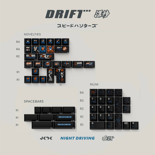 JKDK Drift PBT Cherry Profile Dye-Sub Keycaps