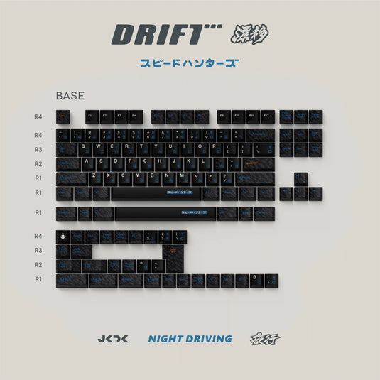 JKDK Drift PBT Cherry Profile Dye-Sub Keycaps