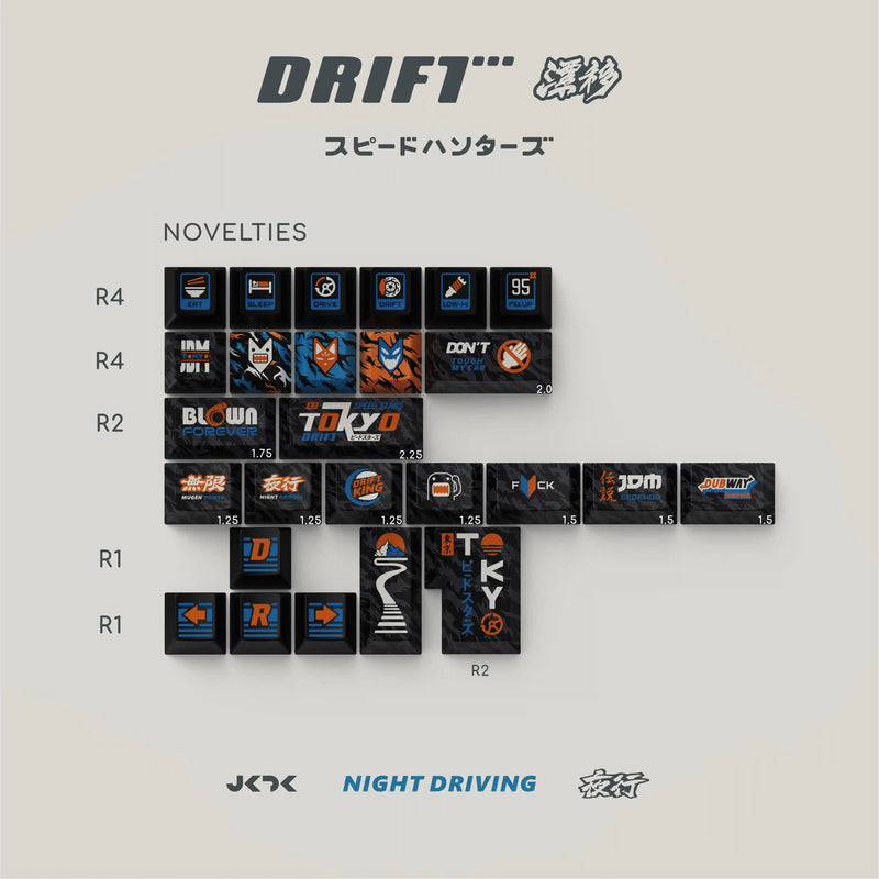 Load image into Gallery viewer, JKDK Drift PBT Cherry Profile Dye-Sub Keycaps
