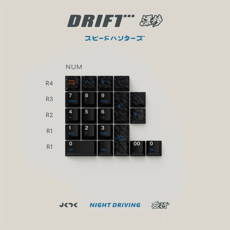 Load image into Gallery viewer, JKDK Drift PBT Cherry Profile Dye-Sub Keycaps
