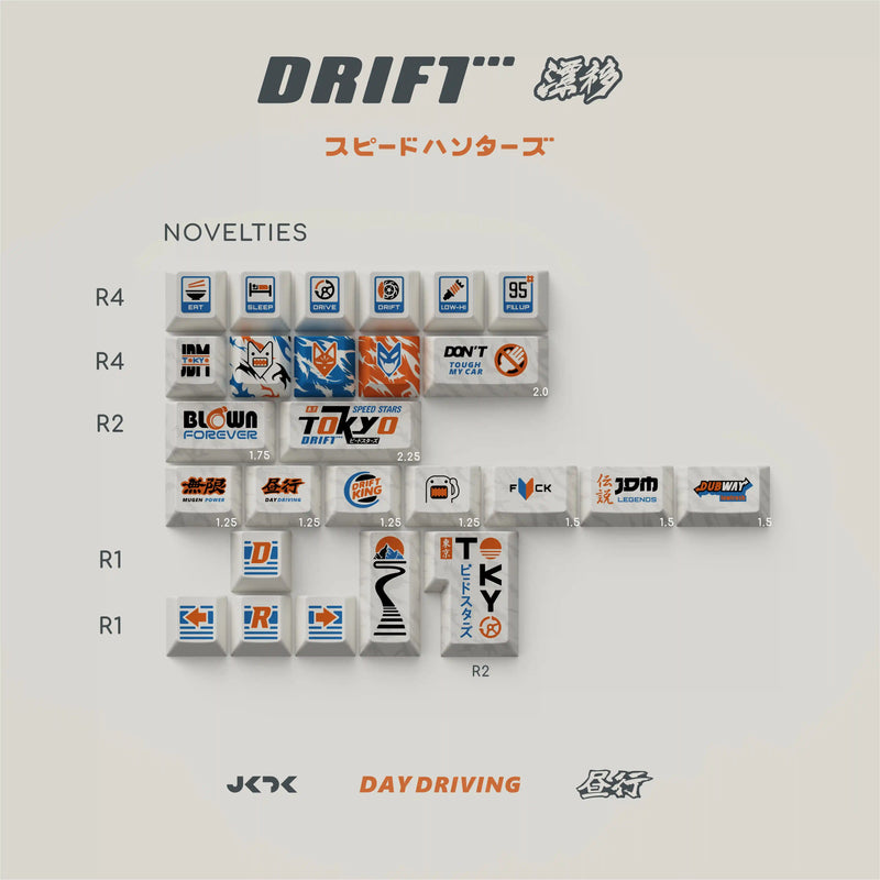 Load image into Gallery viewer, JKDK Drift PBT Cherry Profile Dye-Sub Keycaps
