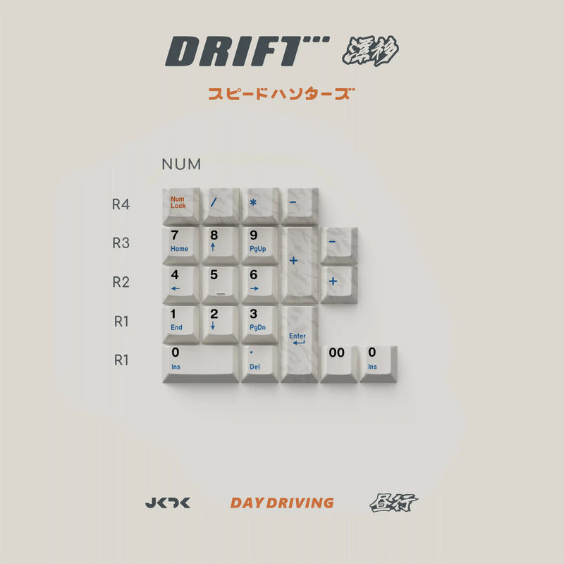 Load image into Gallery viewer, JKDK Drift PBT Cherry Profile Dye-Sub Keycaps
