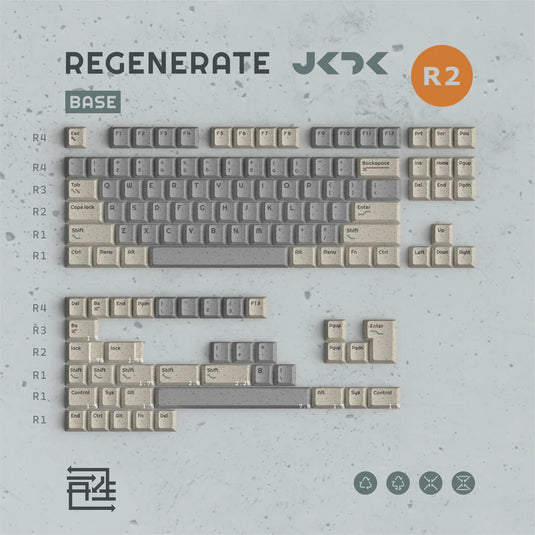 JKDK Regenerate R2 PBT Cherry Profile Dye-Sub Keycaps