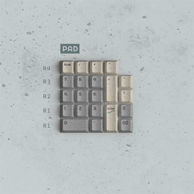 Load image into Gallery viewer, JKDK Regenerate R2 PBT Cherry Profile Dye-Sub Keycaps
