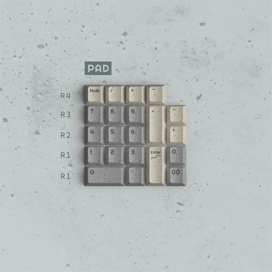 JKDK Regenerate R2 PBT Cherry Profile Dye-Sub Keycaps