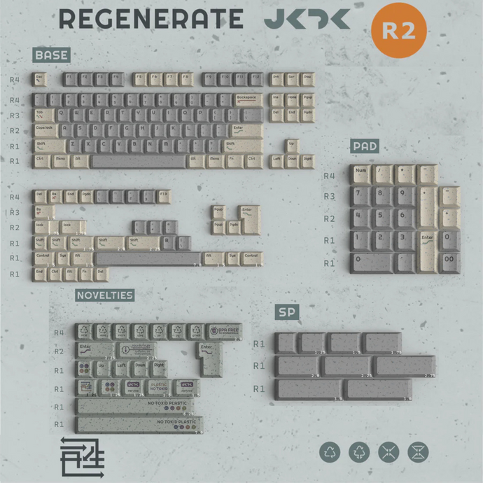 JKDK Regenerate R2 PBT Cherry Profile Dye-Sub Keycaps