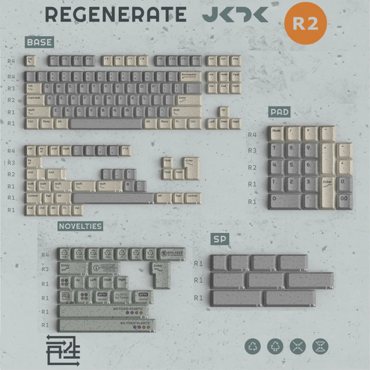 Keycaps – Mecha Malaysia