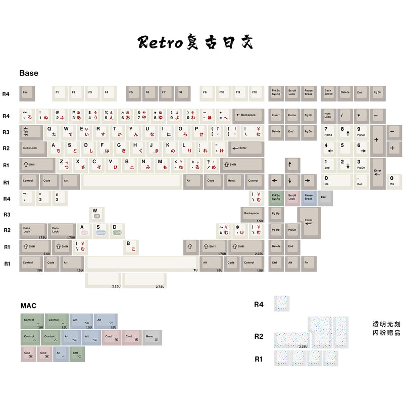 Load image into Gallery viewer, JKDK Retro PBT Cherry Profile Dye-Sub Keycaps
