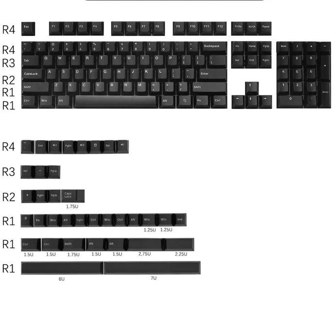 White on Black (WOB) Doubleshot PBT Keycap Set