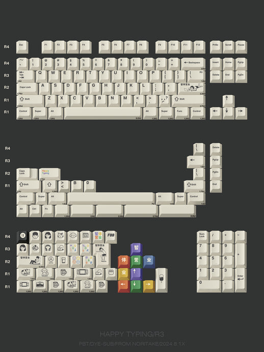 FBB Closure PBT Cherry Profile Keycap Set