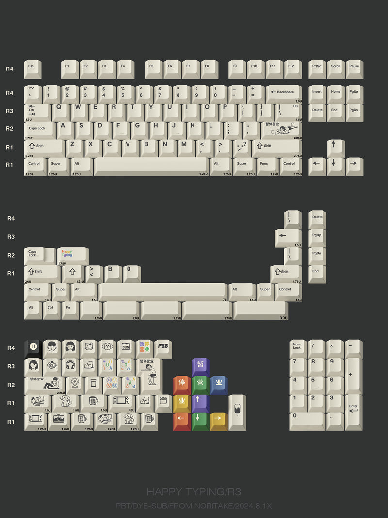 Load image into Gallery viewer, FBB Closure PBT Cherry Profile Keycap Set

