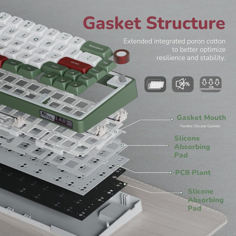 Royal Kludge RK R65 65% Wired Hot-swappable Keyboard | Mecha Malaysia