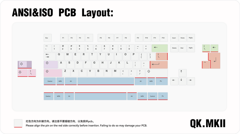 Load image into Gallery viewer, [GB] QK80MK2 PCB, Plate and add-ons
