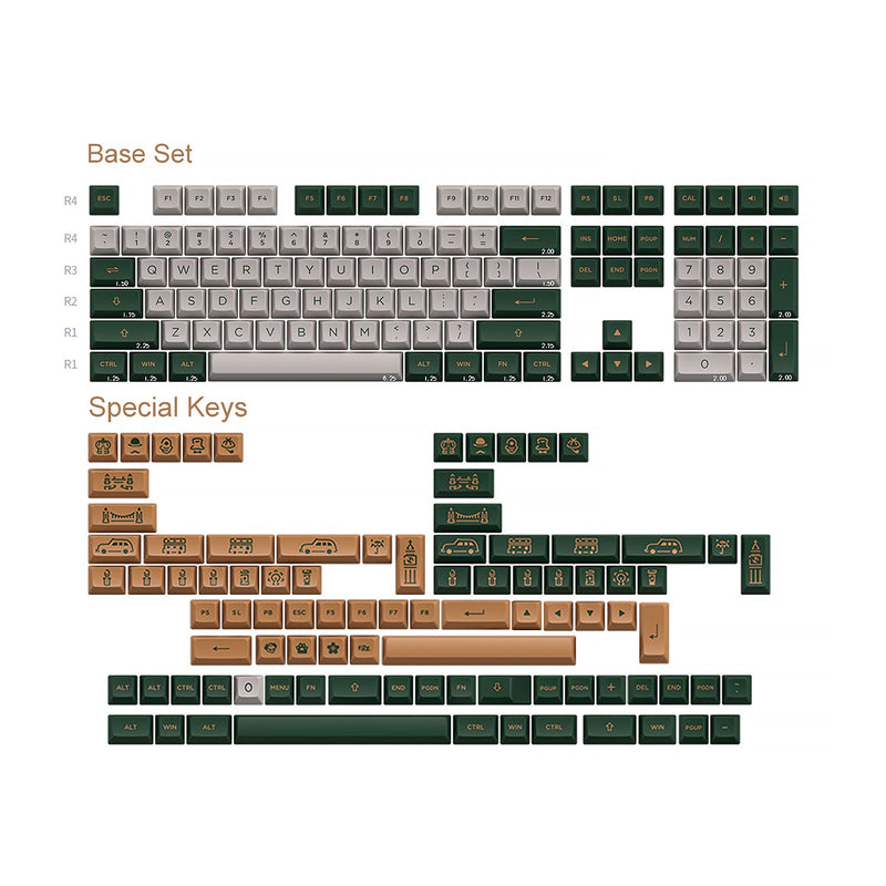 Load image into Gallery viewer, AKKO World Tour London Double Shot PBT Keycaps
