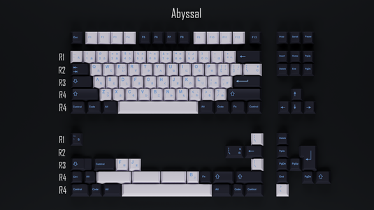 Mecha Malaysia - Custom Mechanical Keyboards