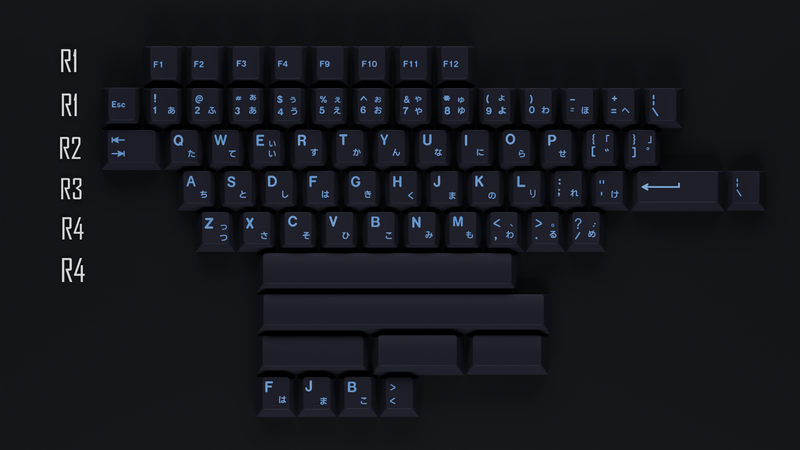 Load image into Gallery viewer, [In-Stock] GMK Abyssal Keycaps
