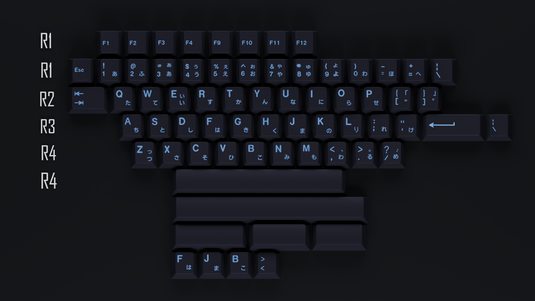 [In-Stock] GMK Abyssal Keycaps