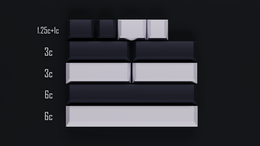 [In-Stock] GMK Abyssal Keycaps