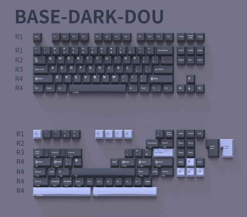 Load image into Gallery viewer, Domikey Zero-G Studio Midnight ABS Triple Shot Cherry Profile Keycaps
