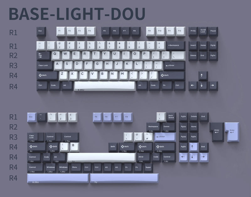 Load image into Gallery viewer, Domikey Zero-G Studio Midnight ABS Triple Shot Cherry Profile Keycaps
