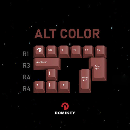Domikey Astronauts ABS Cherry Profile Keycaps