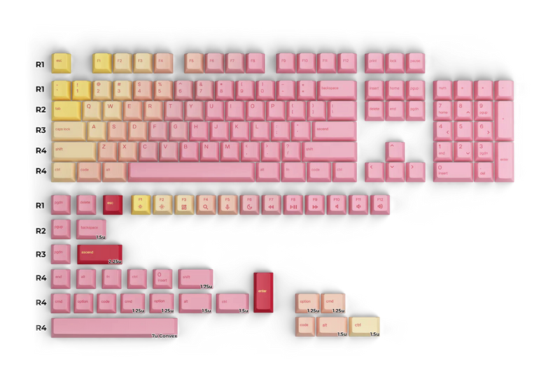 Load image into Gallery viewer, Glorious GPBT Pink Grapefruit Keycap Set

