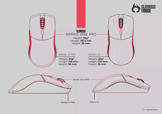 Glorious Series One Pro Ultralight Wireless Mouse